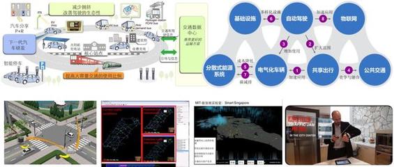 三十而立啟新程 智能交通三十年發(fā)展與服務升級