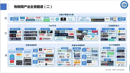 物聯(lián)網(wǎng)技術賦能智能物流 物流信息國家工程實驗室的實踐與咨詢價值
