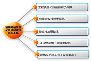 中建三局一公司兩項成果榮獲湖北省科學技術獎 彰顯科技創(chuàng)新實力